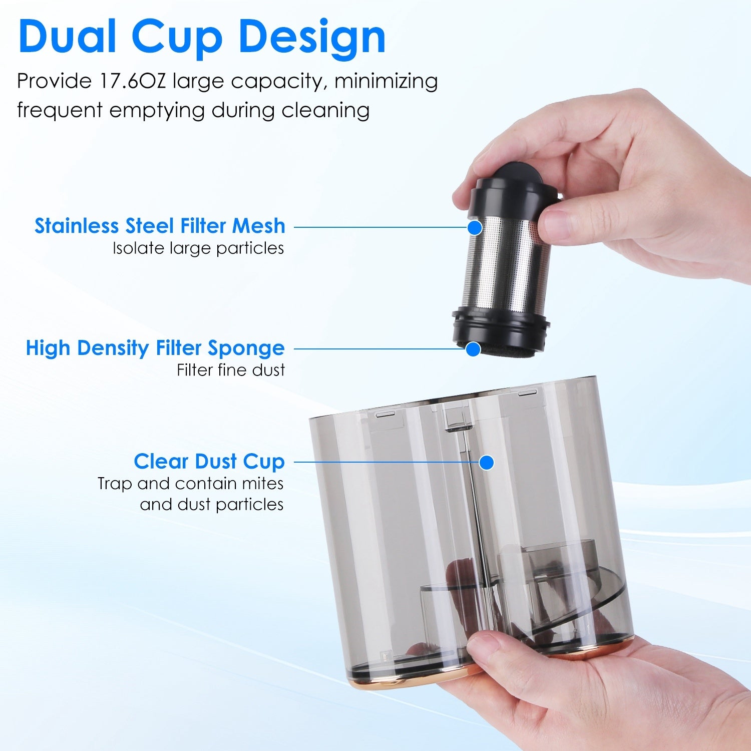 Ovi Bed & Fabric Vacuum