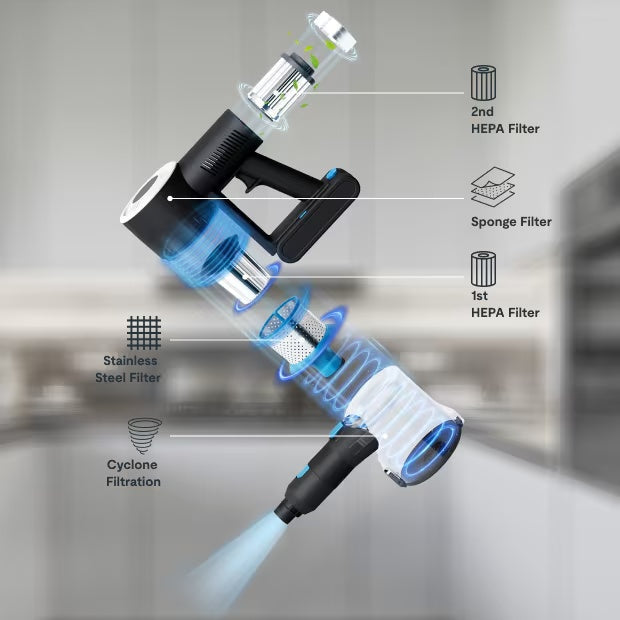 Ovi Cordless Power Vac