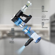 Ovi Cordless Power Vac